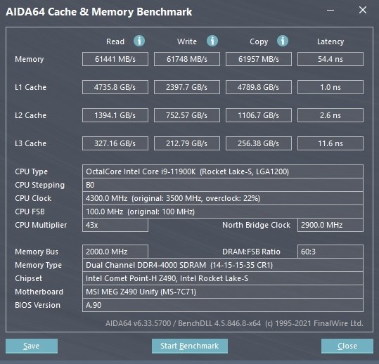 G.Skill F4-4000C14D-32GVK [DDR4 PC4-32000 16GB 2枚組]投稿画像 ...