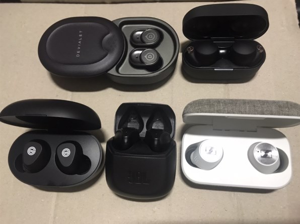 GRADO GRADO GT220投稿画像・動画 - 価格.com