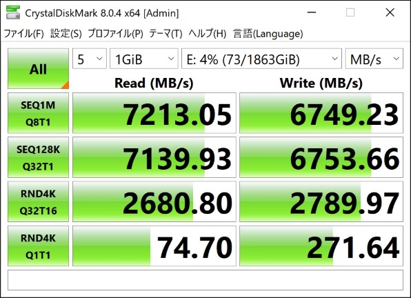 CFD PG4VNZ CSSD-M2M2TPG4VNZ 価格比較 - 価格.com