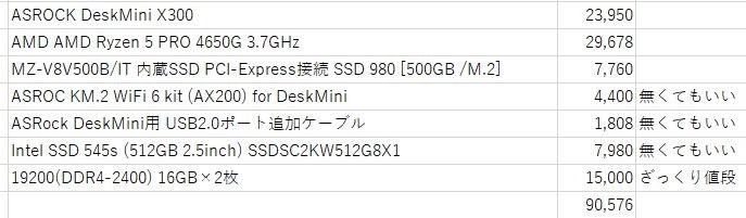 付属ネジが残念』 ASRock DeskMini X300/B/BB/BOX/JP kakakuxさんの