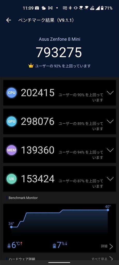 ASUS ZenFone8 256GB 16G モデル 本体 USBケーブル付属 Zenfone 8 (RAM 16GBモデル)｜価格比較・最新情報 - 価格.com