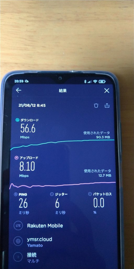Xiaomi Redmi 9T 64GB オーシャングリーン　正常に動きません Amazon | シャオミ(Xiaomi) SIMフリースマートフォン Redmi 9T 4