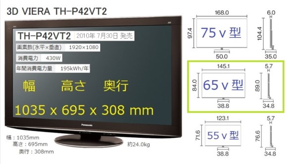 パナソニック VIERA TH-65JX950 [65インチ]投稿画像・動画 (レビュー