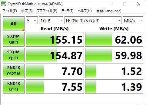 Usb Cで使えるので買ってみました Sandisk Sdddc2 064g G46 64gb エルナイトさんのレビュー評価 評判 価格 Com