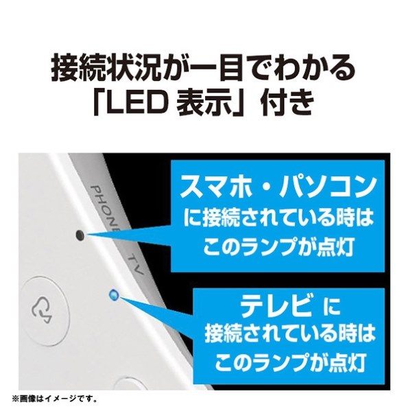 SC-WN10ホワイト Amazon.co.jp: パナソニック ワイヤレスネックスピーカー 首掛け