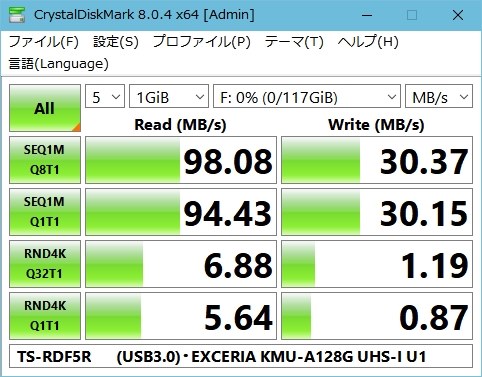 キオクシア EXCERIA KMU-A128G [128GB] 価格比較 - 価格.com