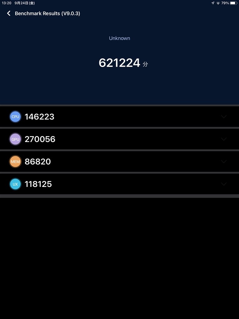 サクサク動くがメモリ容量の少なさだけ注意』 Apple iPad 10.2