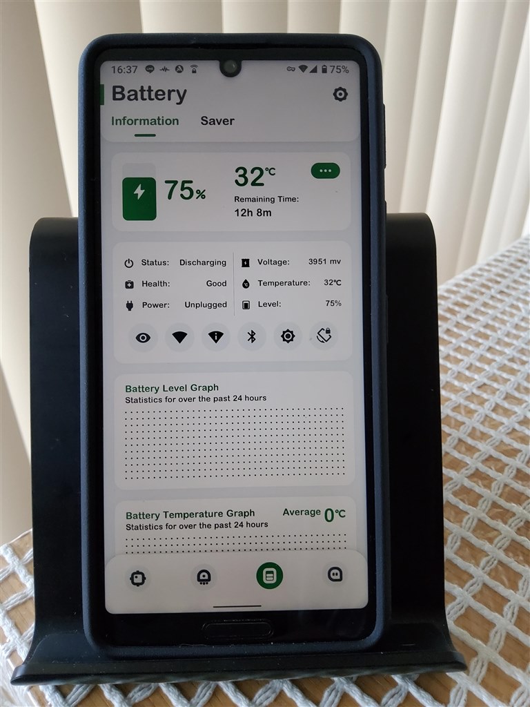 AQUOS sense5G SHG03 バッテリー75% ブラック AQUOS sense5G SHG03 バッテリー75% ブラック 超ライトユーザの高齢者