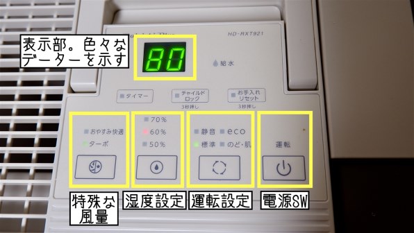 ダイニチ ダイニチプラス HD-RXT921(W) [サンドホワイト]投稿画像