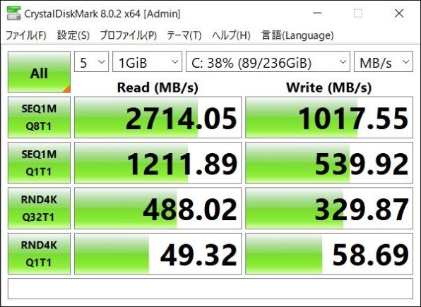 HP HP 15s-fq1000 スタンダードモデル 価格比較 - 価格.com