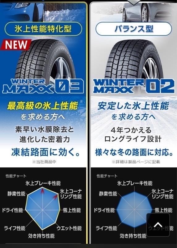 静かなスタッドレス』 ダンロップ WINTER MAXX 03 245/45R18 96Q 静かなスタッドレス』 ダンロップ WINTER MAXX 03 245/45R18 96Q