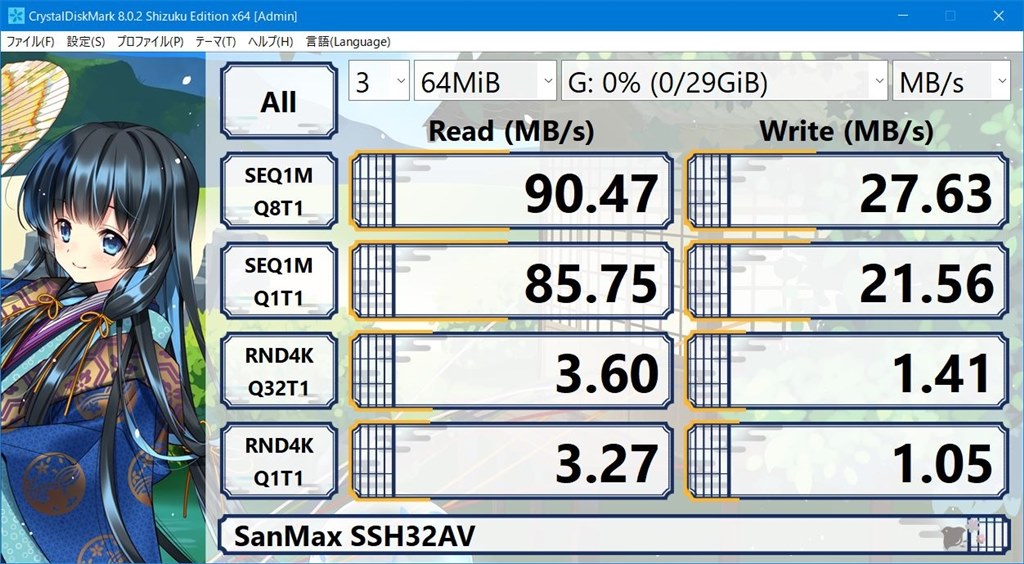SanMax社製32GB SDHC（SSH32AV)』 メーカー問わず SDHCメモリーカード 32GB アテゴン乗りさんのレビュー評価・評判 -  価格.com