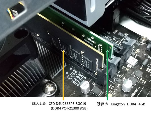 CFD D4U2666PS-8GC19 [DDR4 PC4-21300 8GB] 価格比較 - 価格.com