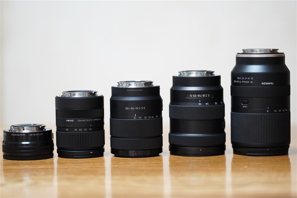 小型軽量ですが光学性能の妥協はありません！！』 シグマ 18-50mm F2.8 ...