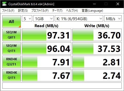 読み込みは高速、書き込みはグレード相応』 SANDISK SDSQUA4 読み込みは高速、書き込みはグレード相応』 SANDISK SDSQUA4