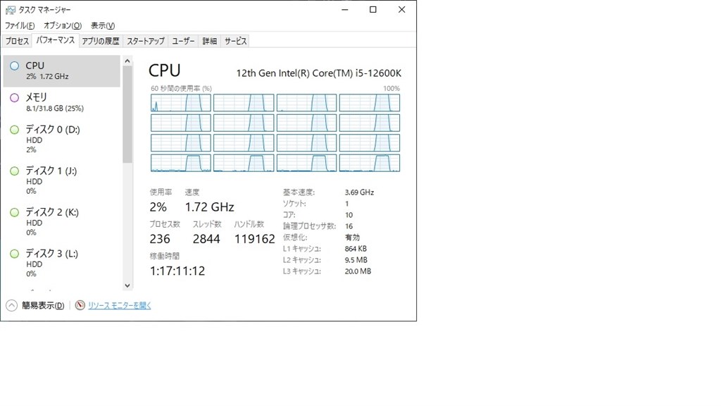 Core I5 比較表 2021年最新 世代や用途別にcore I5の性能を比較