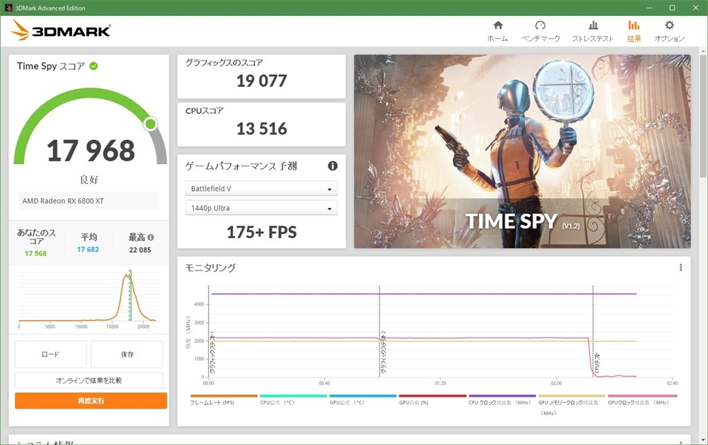 省電力設定でも結構動きます。』 MSI Radeon RX 6800 XT GAMING X TRIO