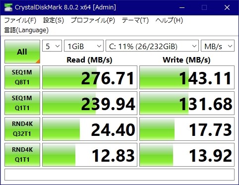 Windowsノート本体 NEC LaVie BL350/C PC-BL350CW6R NEC LaVie Light