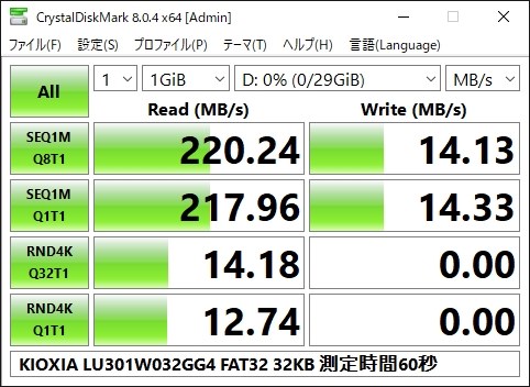 KIOXIA USBメモリ 64GB Kioxia USB3.2 Gen1 日本製 LU301W064GC4