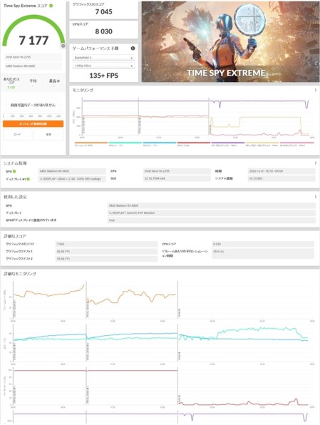 SAPPHIRE SAPPHIRE NITRO+ Radeon RX 6900 XT OC 16GB GDDR6