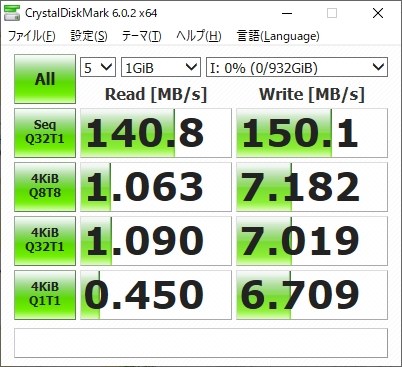 東芝 MQ04ABD200 [2TB 9.5mm] レビュー評価・評判 - 価格.com