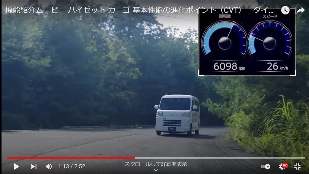 退化したハイゼット ダイハツ ハイゼットカーゴ 商用車 21年モデル 実験台さんのレビュー評価 評判 価格 Com