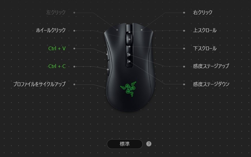 いいものですがソフトウェアがダメ Razer Deathadder V2 Pro Rz01 R3a1 らまにさんのレビュー評価 評判 価格 Com