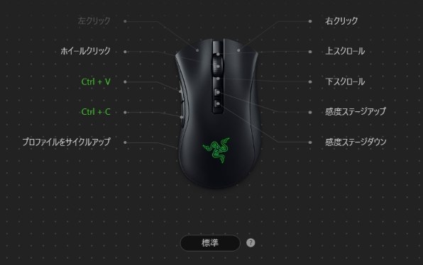 Razer DeathAdder V2 Pro RZ01-03350100-R3A1 レビュー評価