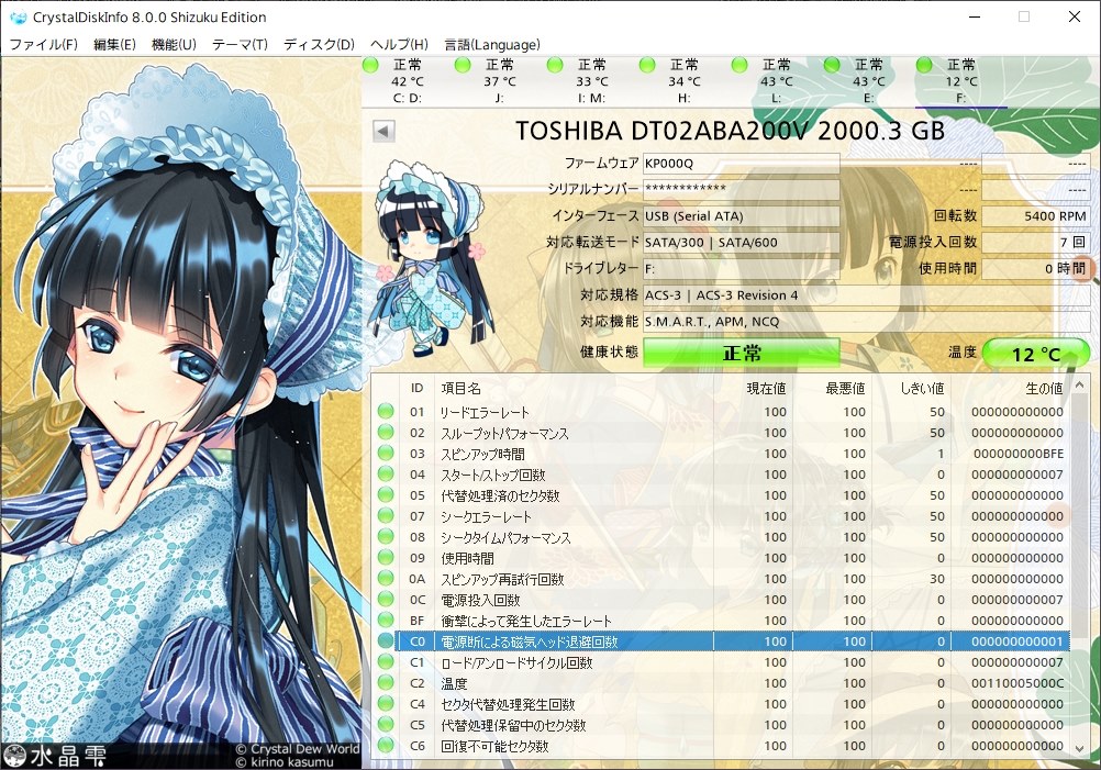 なかなかいいドライブが入っています』 バッファロー CANVIO DESKTOP HD-TDA2U3-B [ブラック]  まるかりさんのレビュー評価・評判 - 価格.com