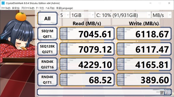 頑張れ日本メーカー』 キオクシア EXCERIA PRO SSD-CK1.0N4P/J
