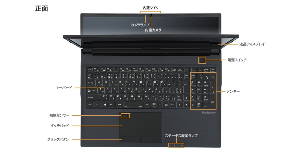 メッシュWi-Fi＋10ギガ回線で、ネットも爆速』 EPSON Endeavor NJ7500E 