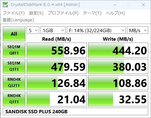 SANDISK SSD PLUS SDSSDA-240G-J26 価格比較 - 価格.com