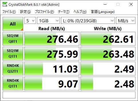 SANDISK SDSDXDK-128G-GN4IN [128GB] 価格比較 - 価格.com