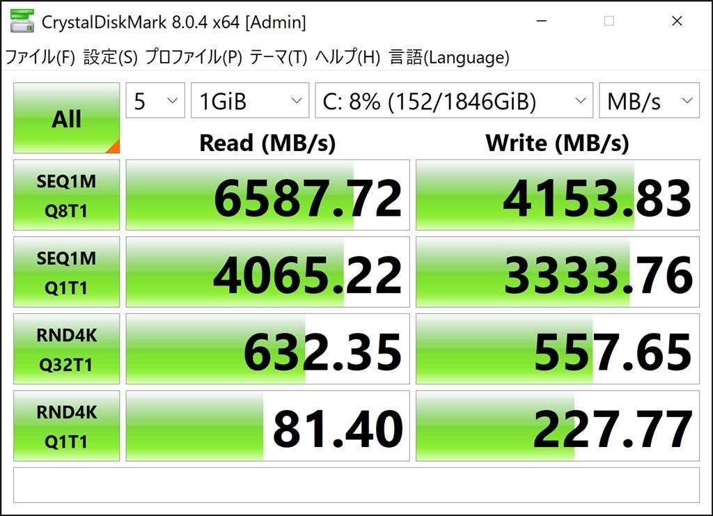 ノートPCの大容量化のために購入しました』 サムスン 980 PRO MZ