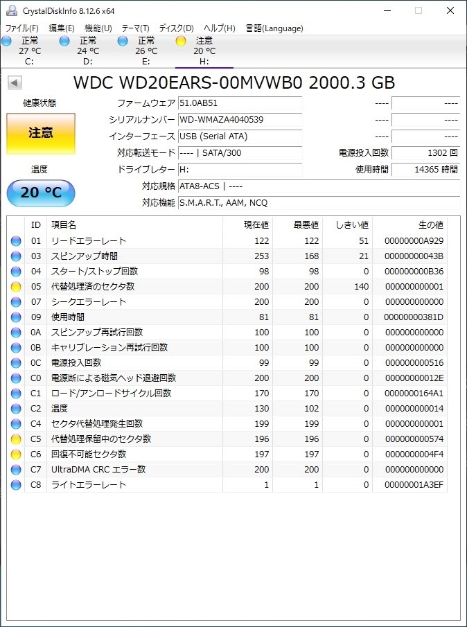 11年使った記録として』 WESTERN DIGITAL WD20EARS (2TB SATA300 11年使った記録として』 WESTERN DIGITAL WD20EARS (2TB SATA300