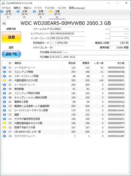 WESTERN DIGITAL WD20EARS (2TB SATA300) レビュー評価・評判 - 価格.com