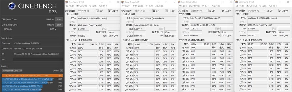 i5_12600K→i7_12700Kに変更。さすがに温度が。。。』 インテル Core