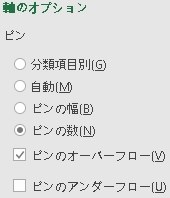 マイクロソフト Office Personal 2019 価格比較 - 価格.com