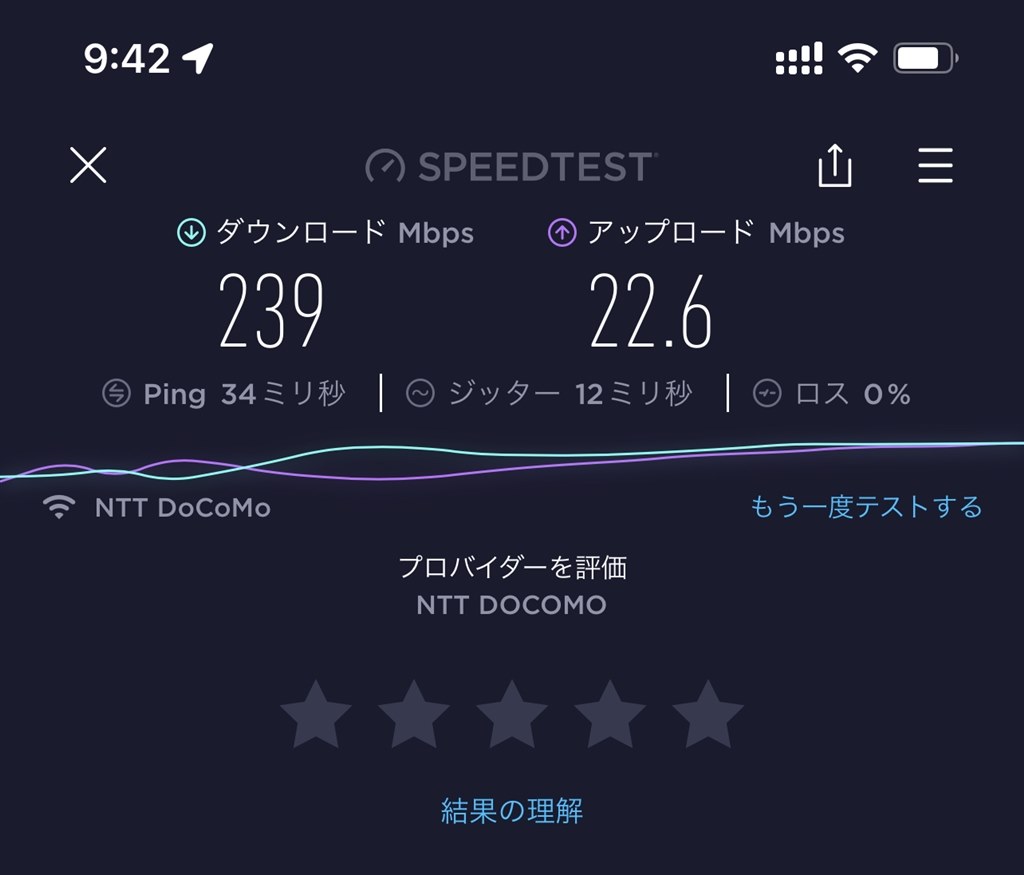 モバイルネットワークも遂にここまできた』 シャープ home 5G HR01