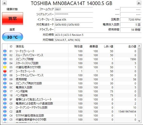 シークエラーレート増価』 東芝 MN08ACA14T/JP [14TB SATA600 7200] の