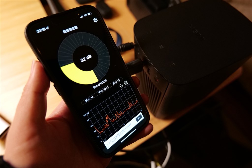 モバイルプロジェクター最高の900ANSIルーメンでかなり満足