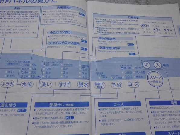 東芝 AW-7GM1 レビュー評価・評判 - 価格.com