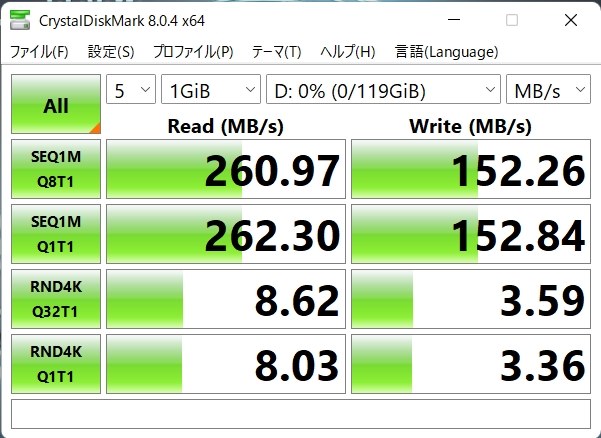 最高の薄型ノートPCを更に底上げするオプションGPUボックス』 ASUS ROG