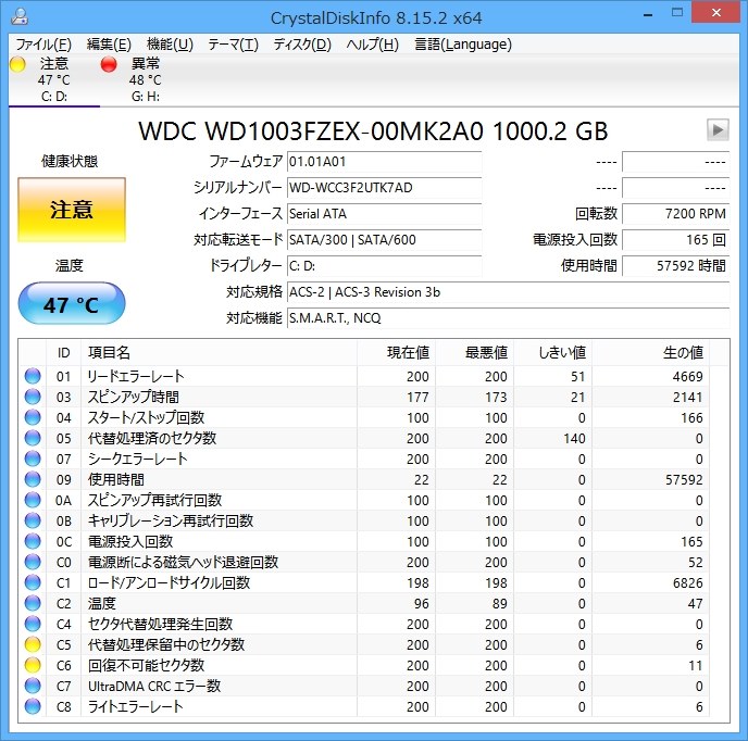 長時間常時稼働でも高寿命で高耐久性のある信頼性抜群HDD