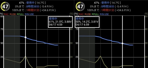 Shanling M3x | eBay