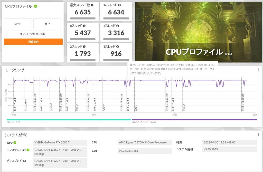 クーラーが静音モードなら、ときおり温度が上がる』 AMD Ryzen 7 クーラーが静音モードなら、ときおり温度が上がる』 AMD Ryzen 7