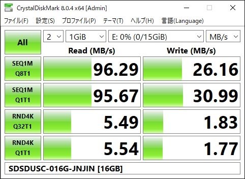 SANDISK SDSDUSC-016G-JNJIN [16GB] 価格比較 - 価格.com