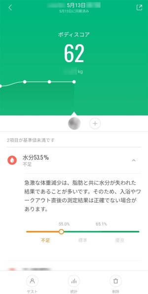 Xiaomi Mi スマート体組成計 2 XMTZC05HM投稿画像・動画 - 価格.com