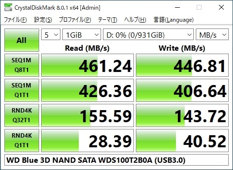 Sandisk WD Blue 3D NAND SATA WDS100T2B0A レビュー評価・評判 - 価格.com