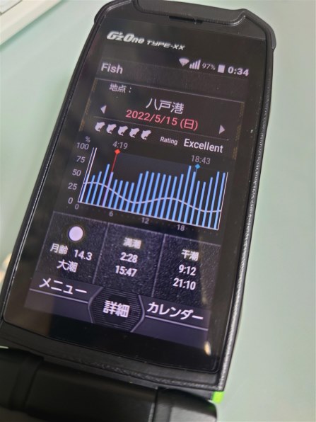 KYOCERA G'zOne TYPE-XX KYY31 リキッドグリーン